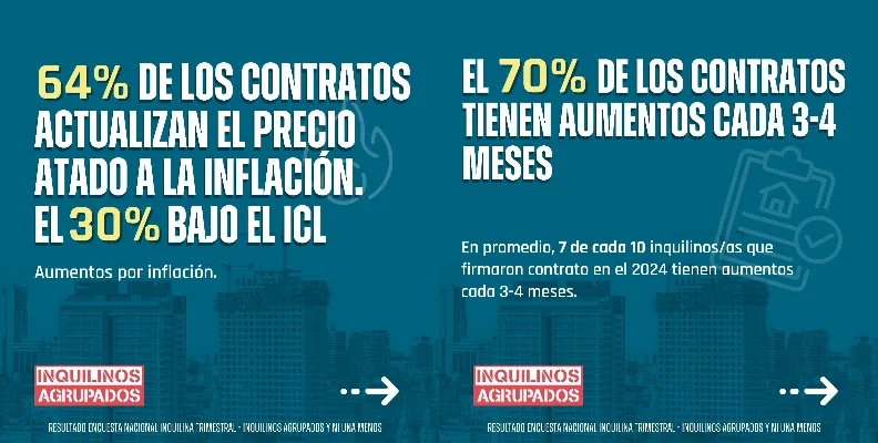 Inquilinos Agrupados 5