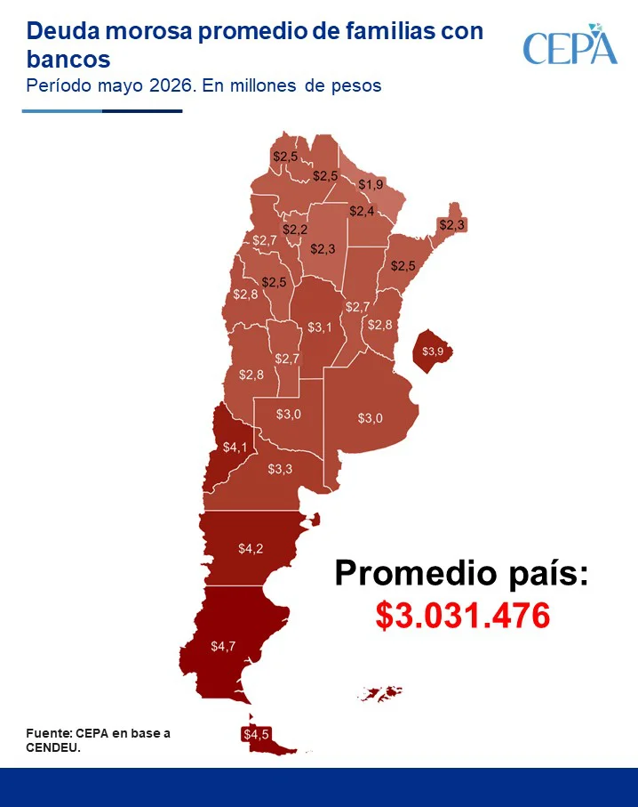 CEPA morosidad