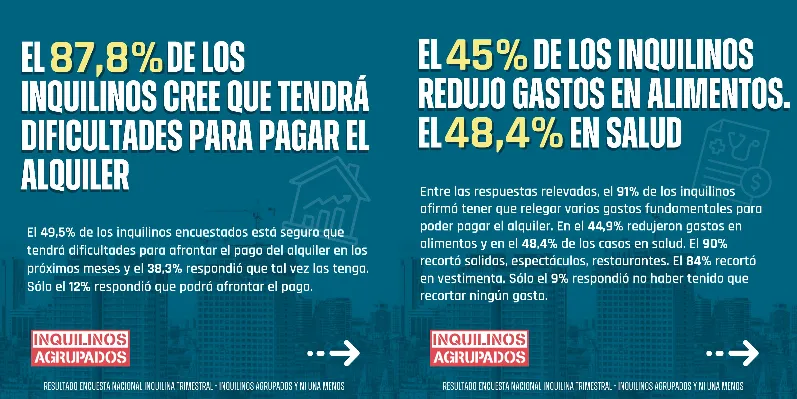 Inquilinos Agrupados 4