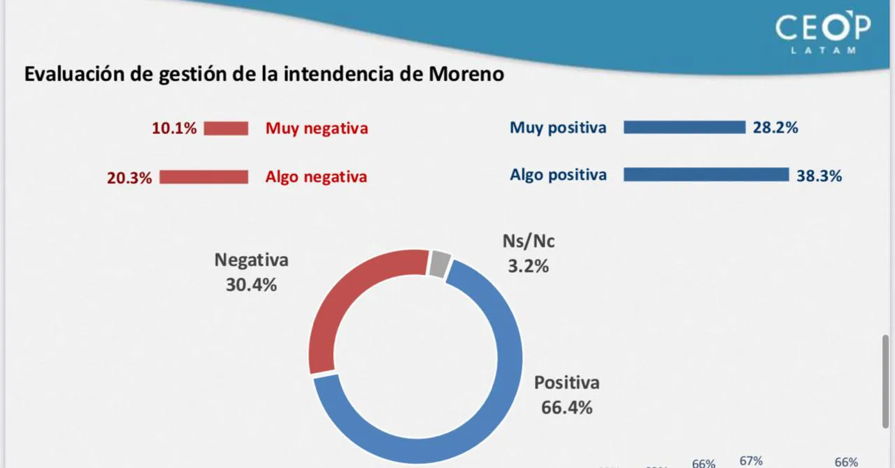 WhatsApp Image 2025-02-06 at 16.17.01