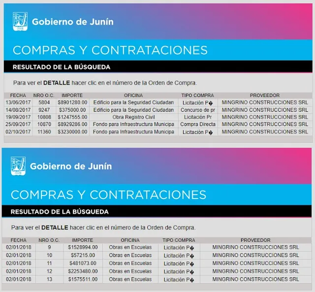 Petrecca vuelve a estar en el centro de la polémica