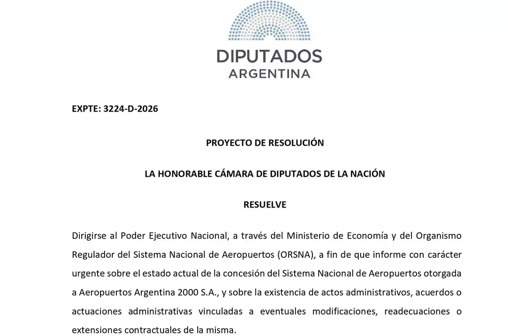 Diputados Aeropuertos