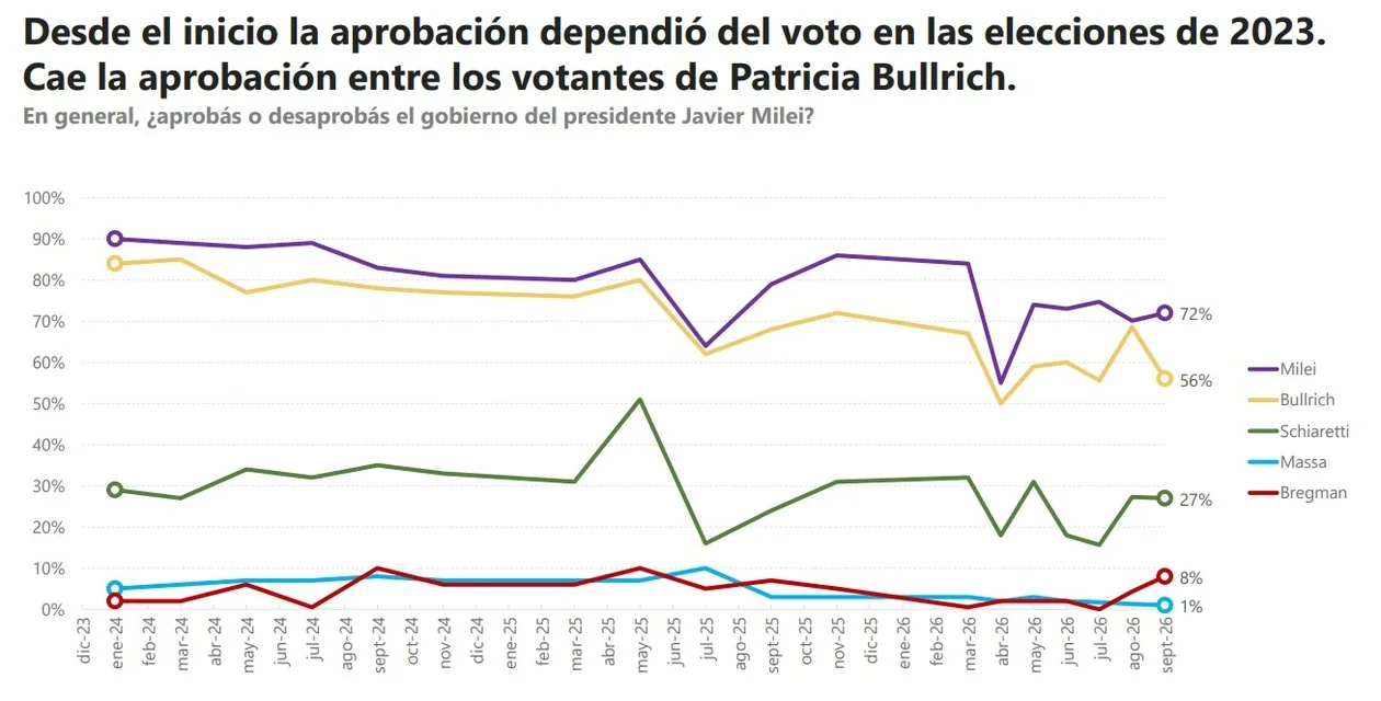 ESPOP 2