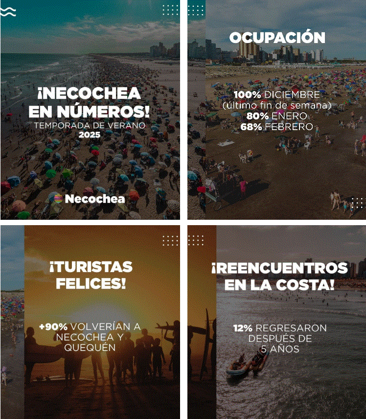 números temporada necochea