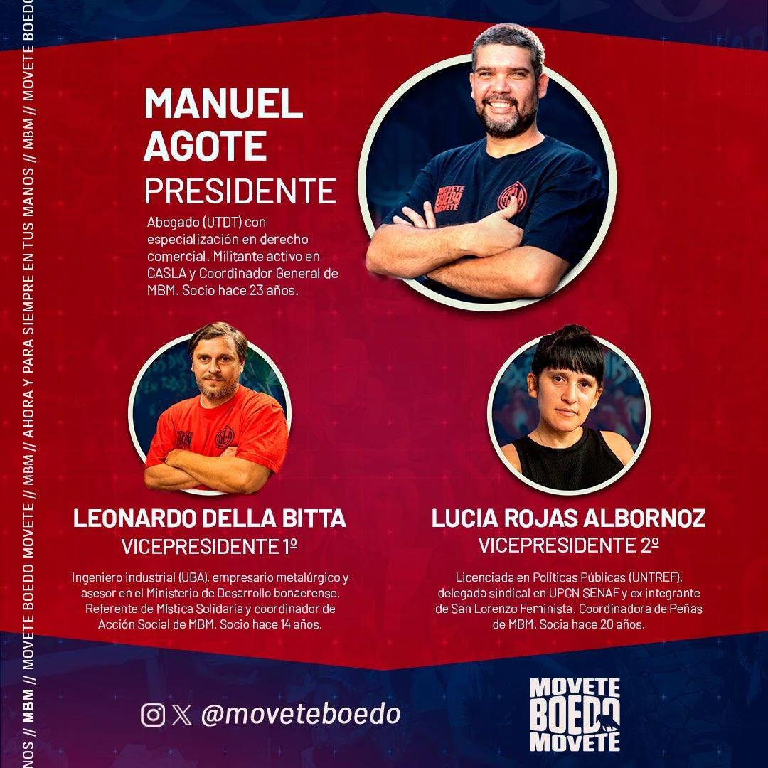 Lista Movete Boedo.