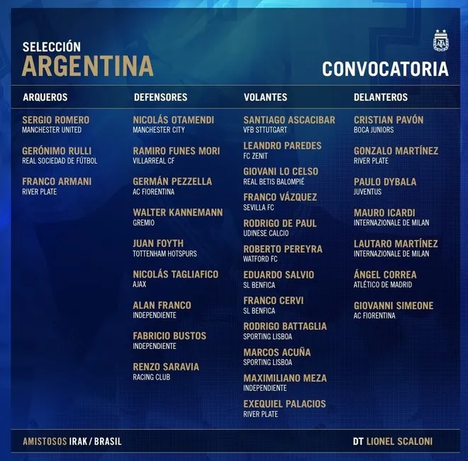 La lista de Scaloni para los partidos ante Irak y Brasil