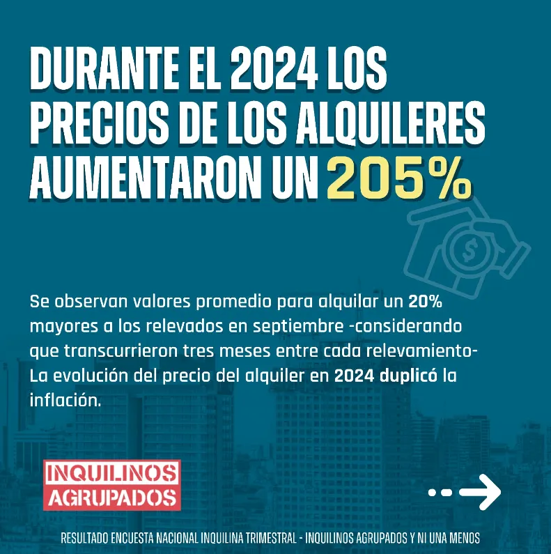 Inquilinos Agrupados 1