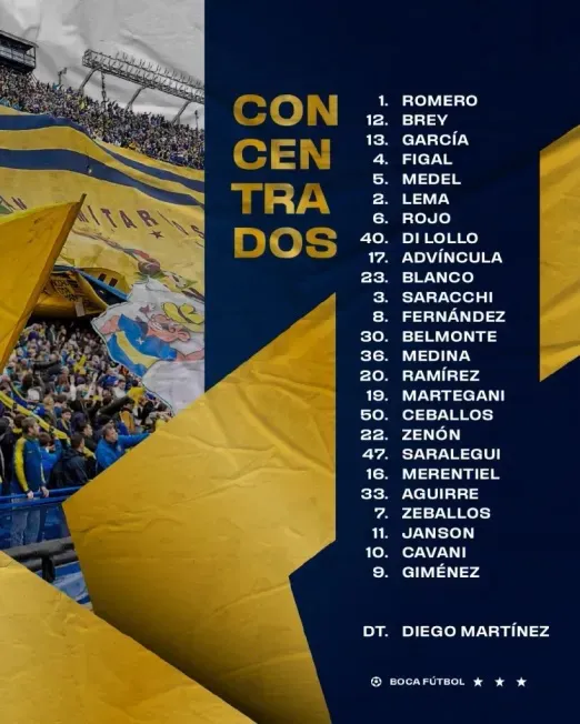 La lista de Boca