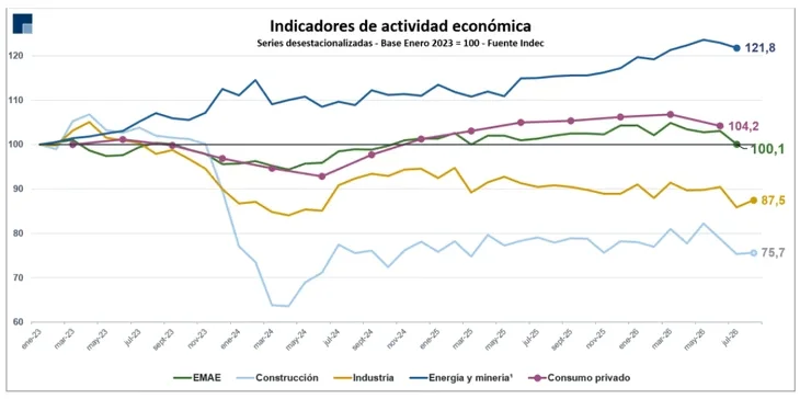 Mora empresas 2