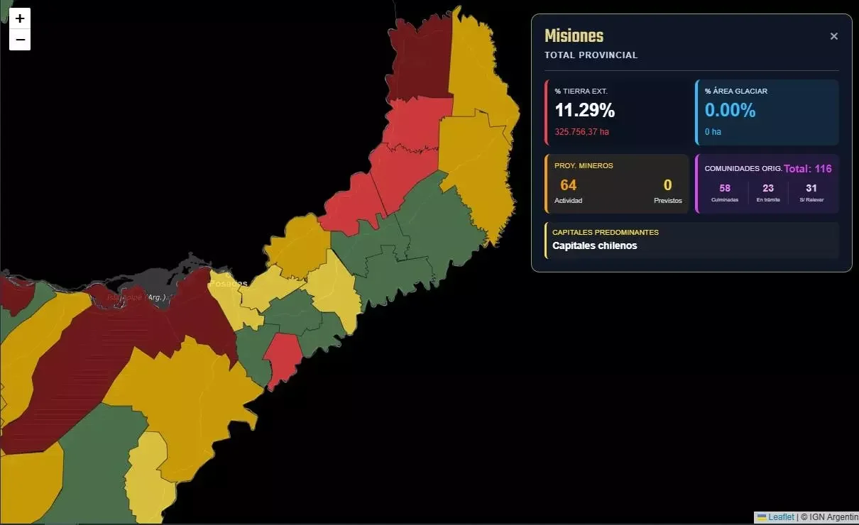 Misiones