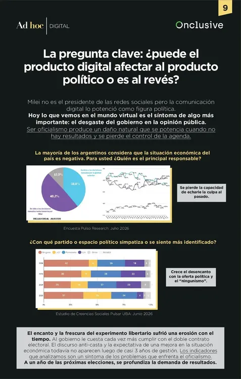 AD HOC, fatiga digital 3