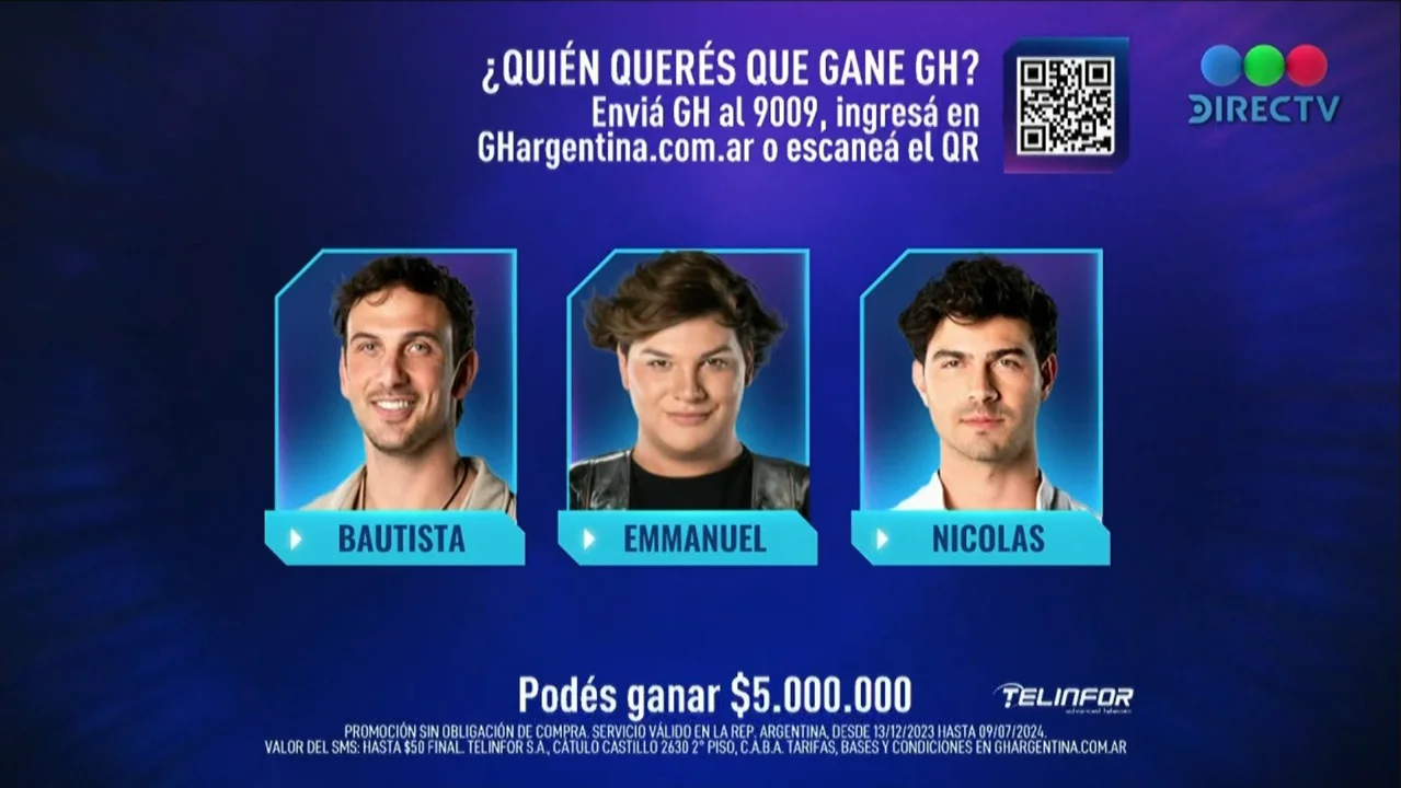 GH