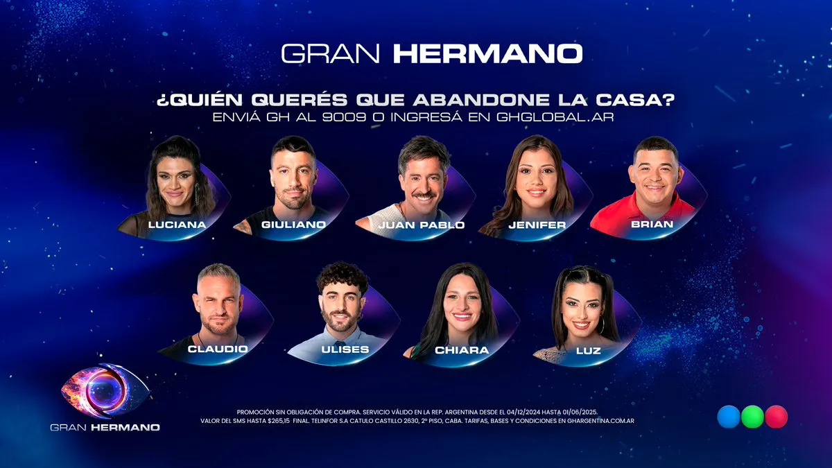 Gran Hermano 2025: nueve nominados y una sanción inesperada