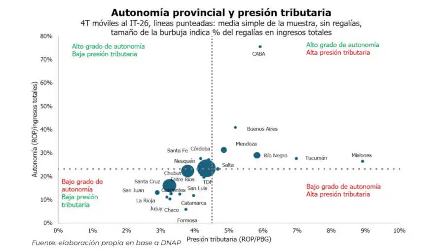 Fundación Pensar empelo 2