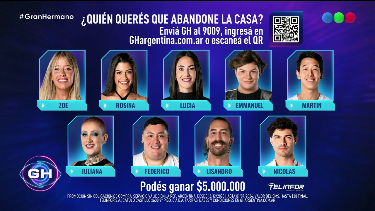 Placa de nominados Gran Hermano Placa de nominados Gran Hermano