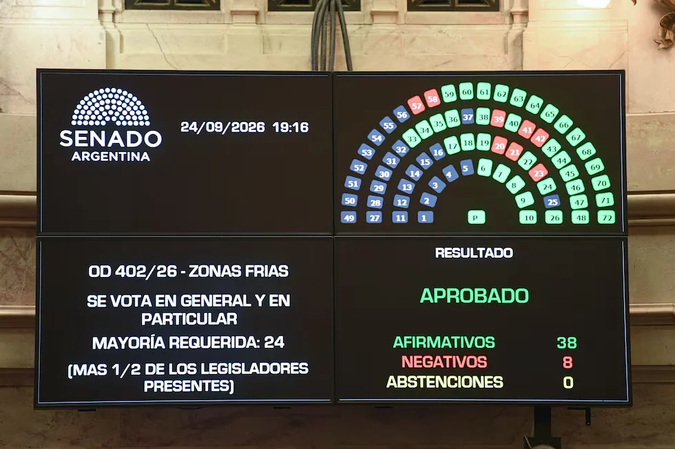 Votación Zona Fría