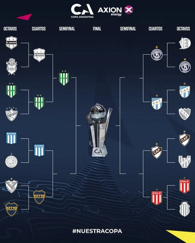 copa argentina