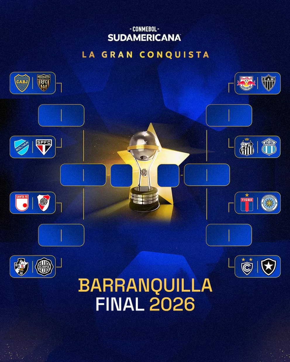 Conmebol Sudamericana Octavos