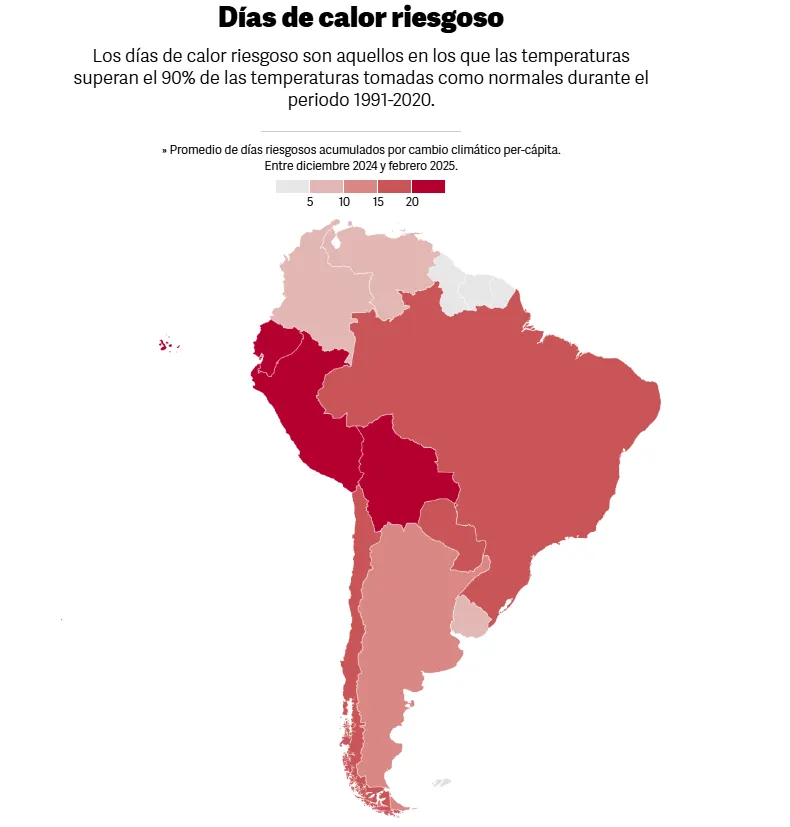 Días de calor riesgoso