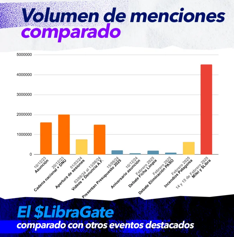 Enter Comunicación 1