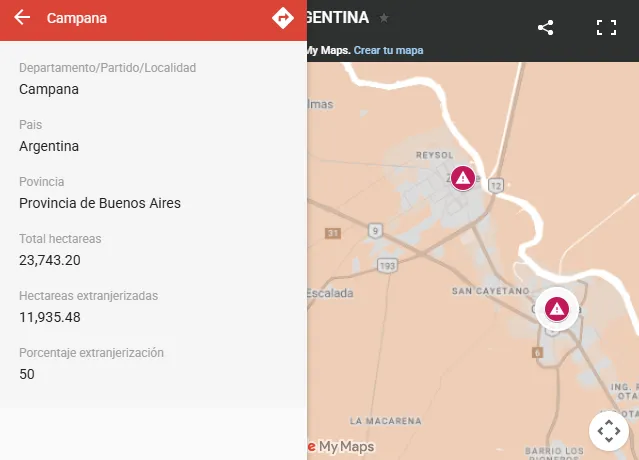 Campana y Zárate, en rojo por la extranjerización de tierras