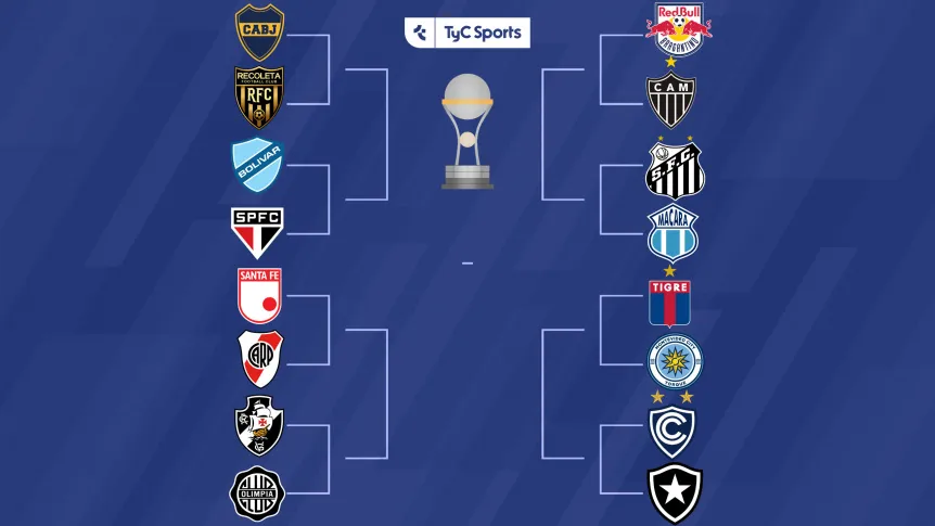Cuadro Octavos Sudamericana.