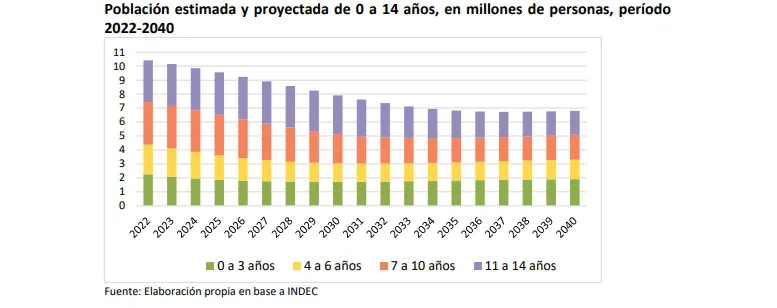 Cámara Argentina de la Industria del Juguete 2