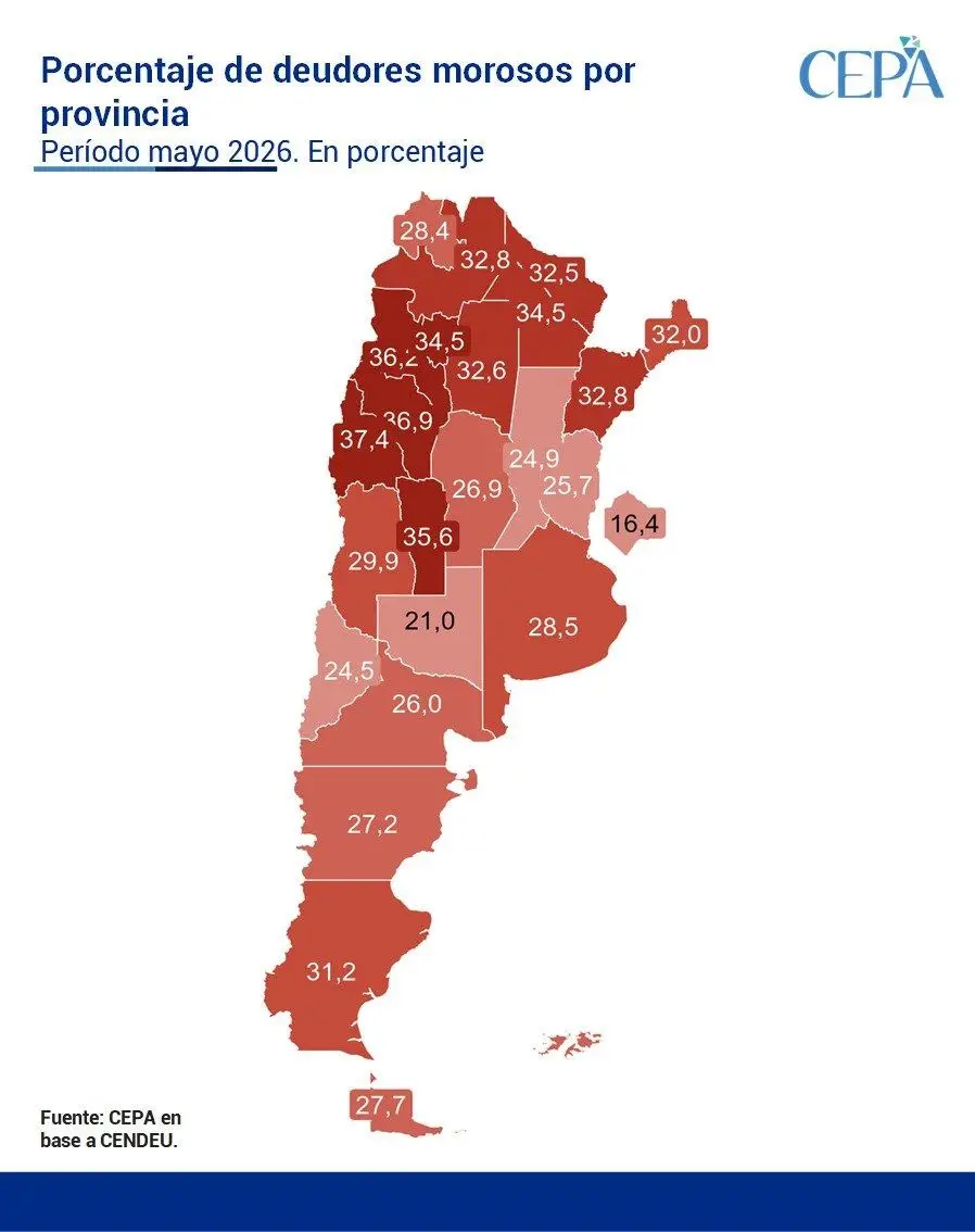 CEPA Morosidad PBA