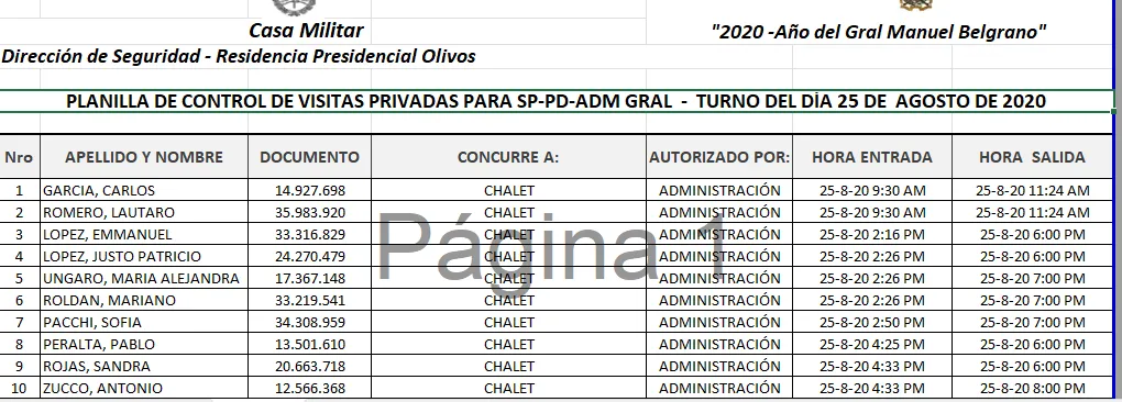 ¿Quién sería Sandra, la mujer mencionada en los audios?