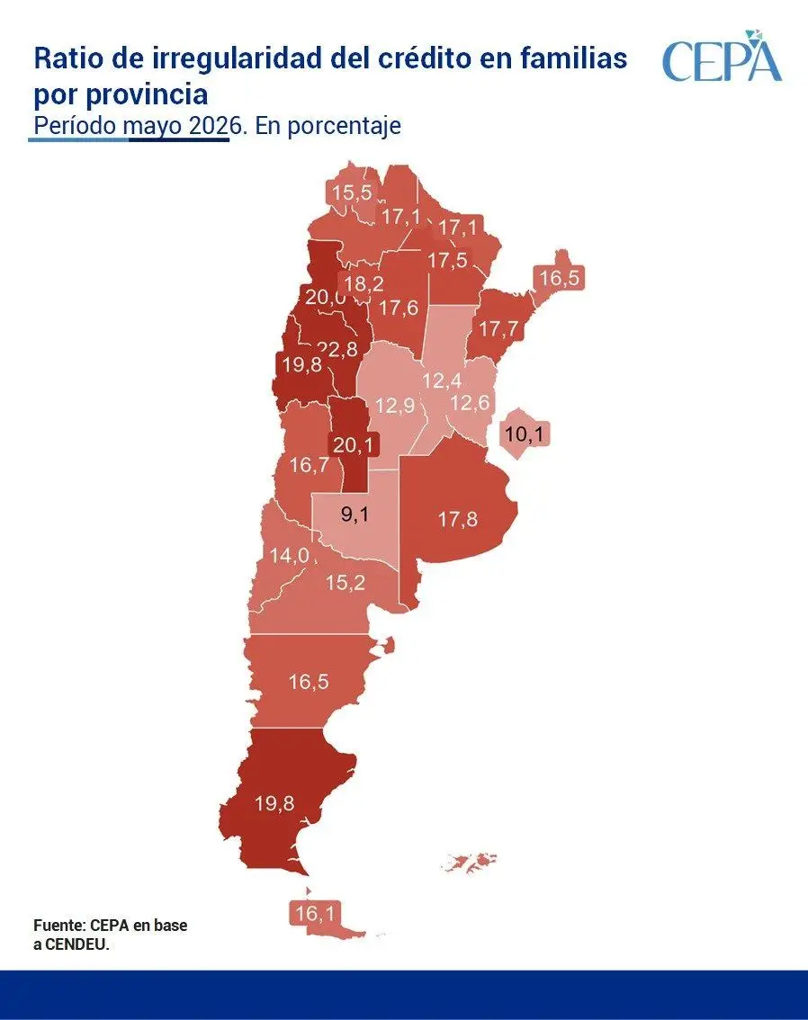 CEPA Morosidad PBA 2