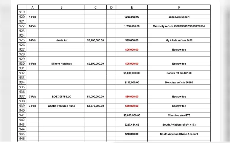 Transferencias Espert Machado