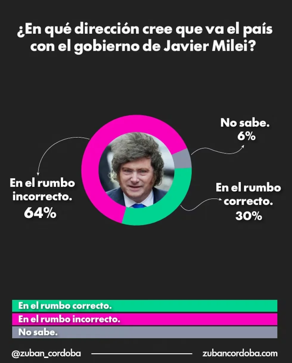 Zubán 2