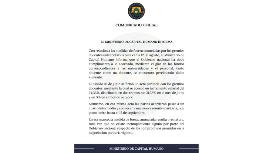 Ministerio de Capital Humano