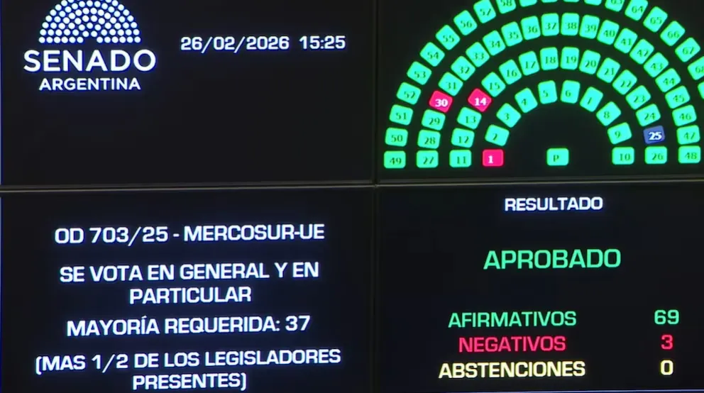 SENADO Acuerdo VOTACIÓN