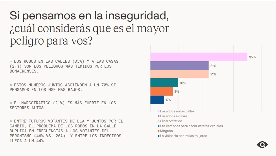 Sentimientos Públicos 1