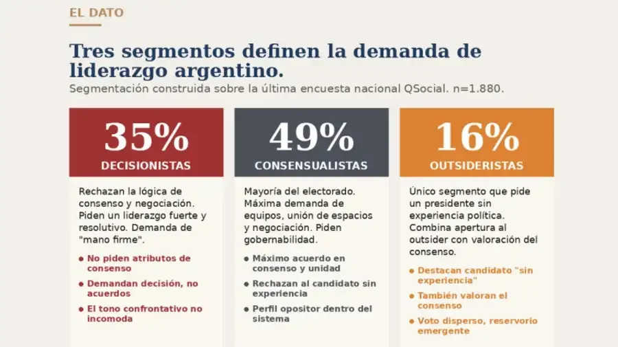 encuesta 1