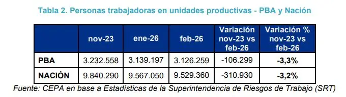 Informe del CEPA