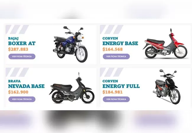 Nuevo plan Mi Moto: Qué modelos se podrán comprar y en cuántas cuotas