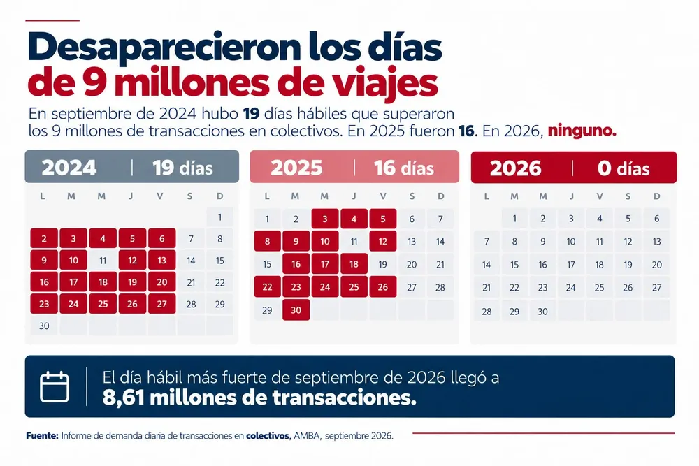 Informe de AAETA.