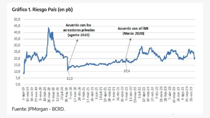 Advierten que el ajuste profundizará la descomposición social y económica