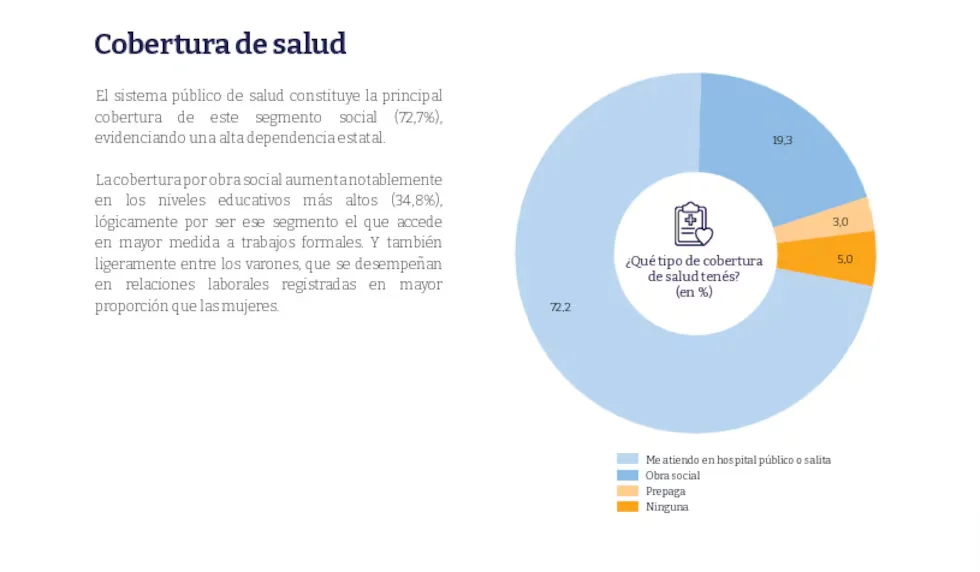 Empleo jóvenes 3