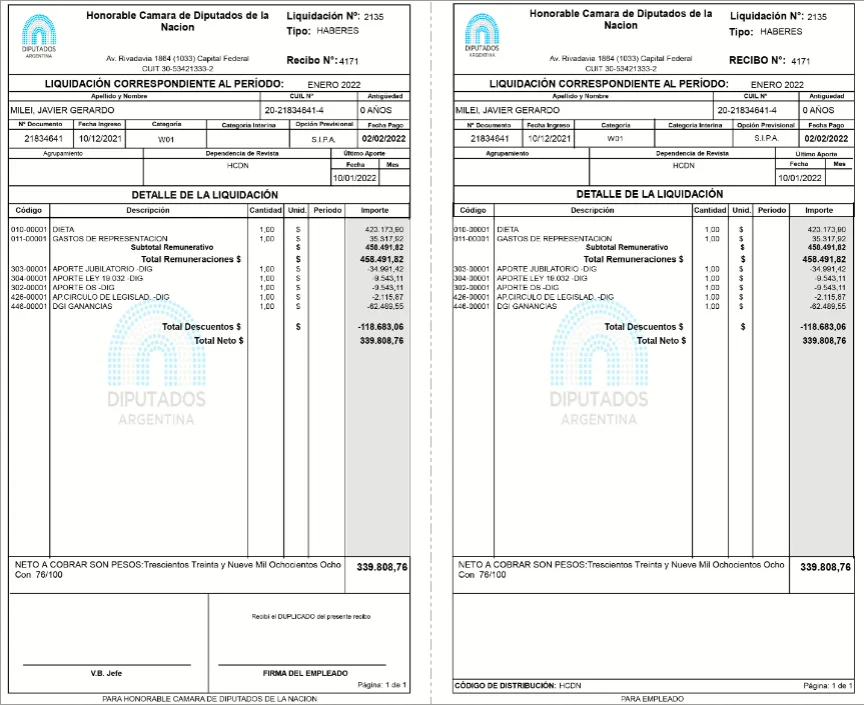 Javier Milei vuelve a sortear su sueldo de diputado