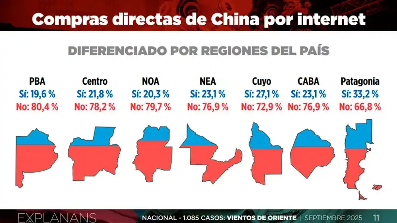 Vientos de Oriente 2