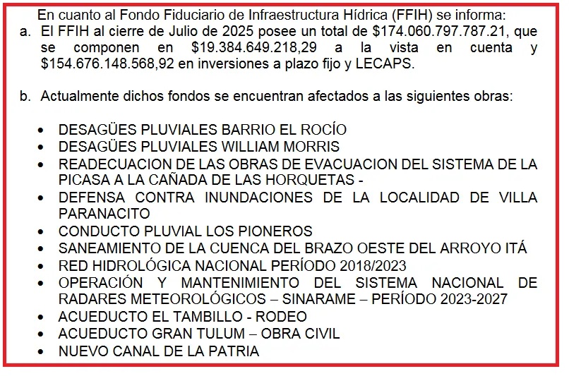 Fondo hídrico sin ejecutar genera malestar en el campo