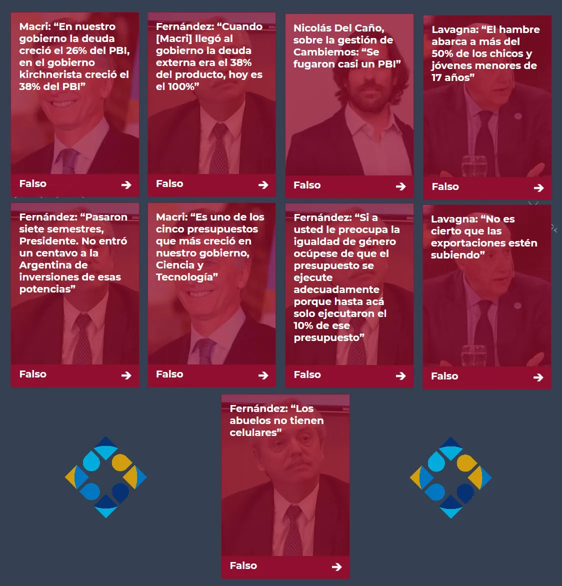 Las verdades y las falsedades de los candidatos