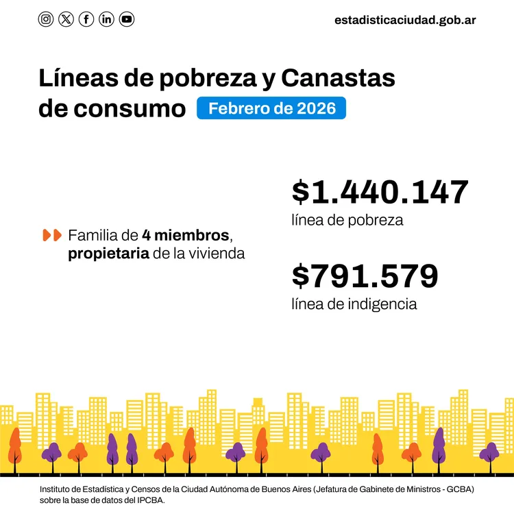 IPCBA