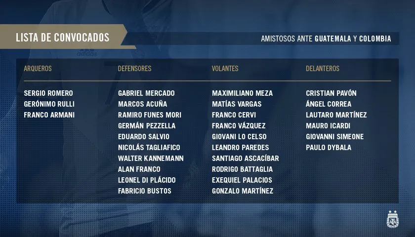 Selección argentina: Scaloni definió su primera lista