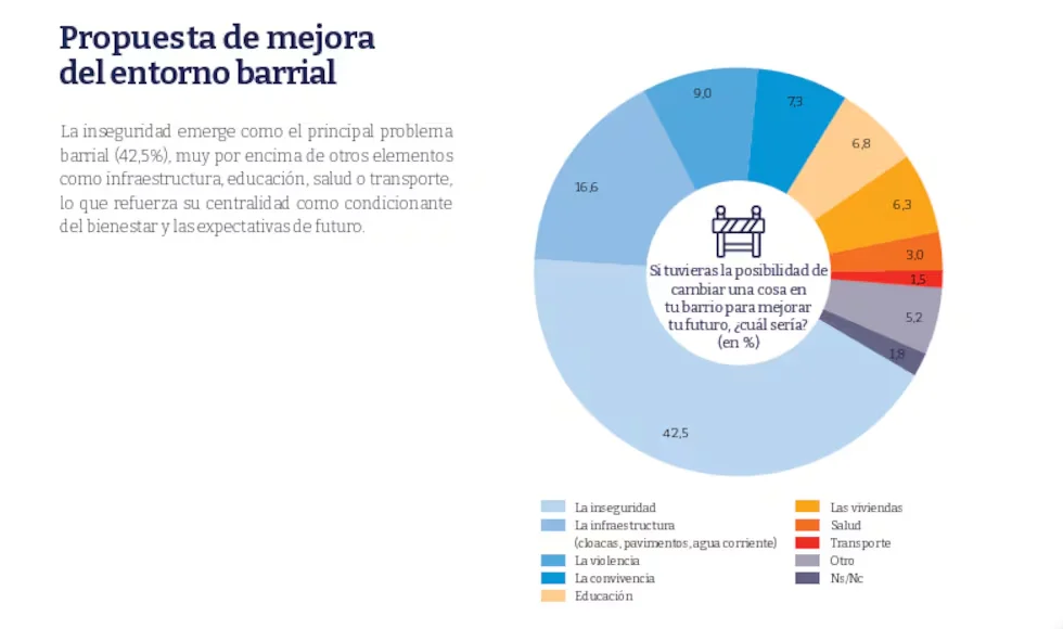 Empleo jóvenes 4