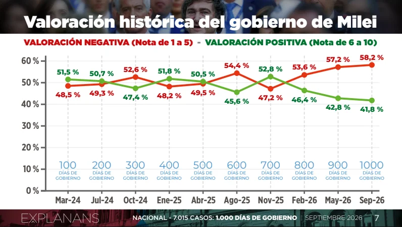 Explanans 4