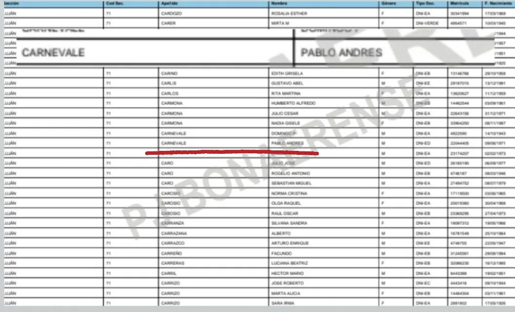 Concejal de LLA, afiliado al PJ de Luján